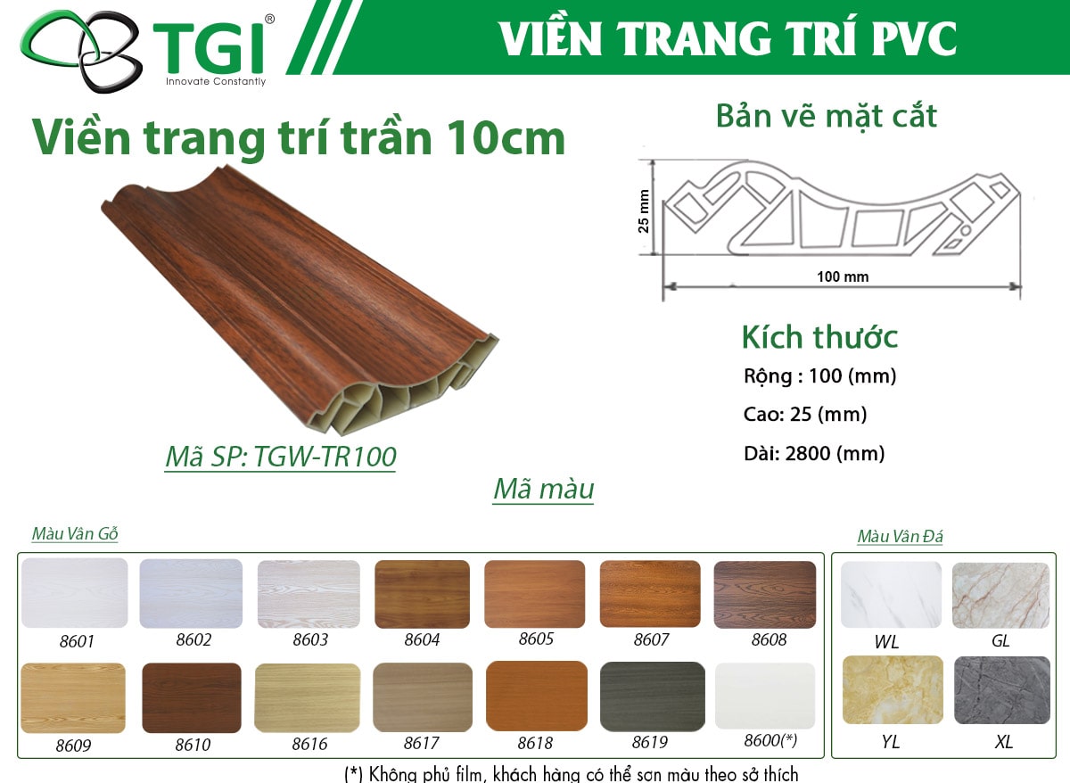TGW-TR100-1-5-min TGW TR100 1 5 min